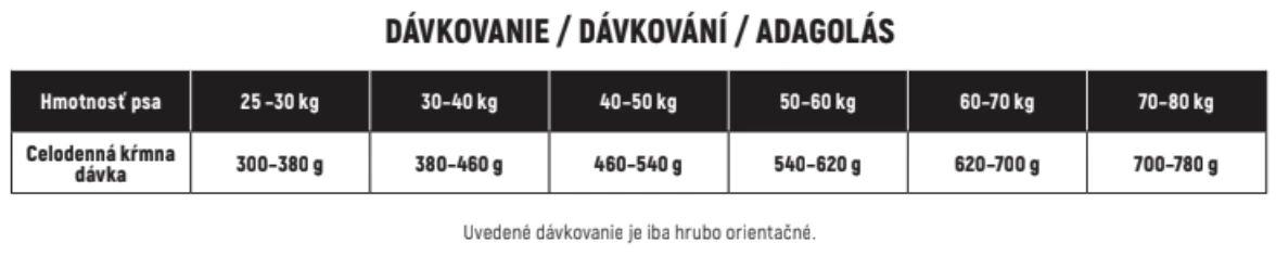 Snímka obrazovky 2024-10-29 o 13.40.34